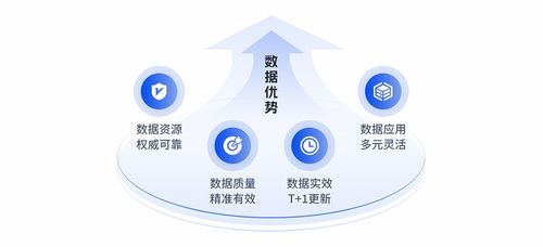 五度易鏈企業數據服務架構思考 從存數據到用數據的全周期解決方案